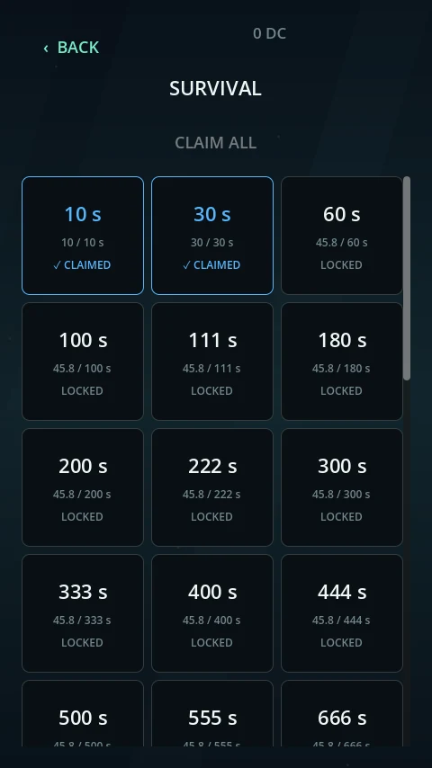 The current achievement journal, with its categories and progress.